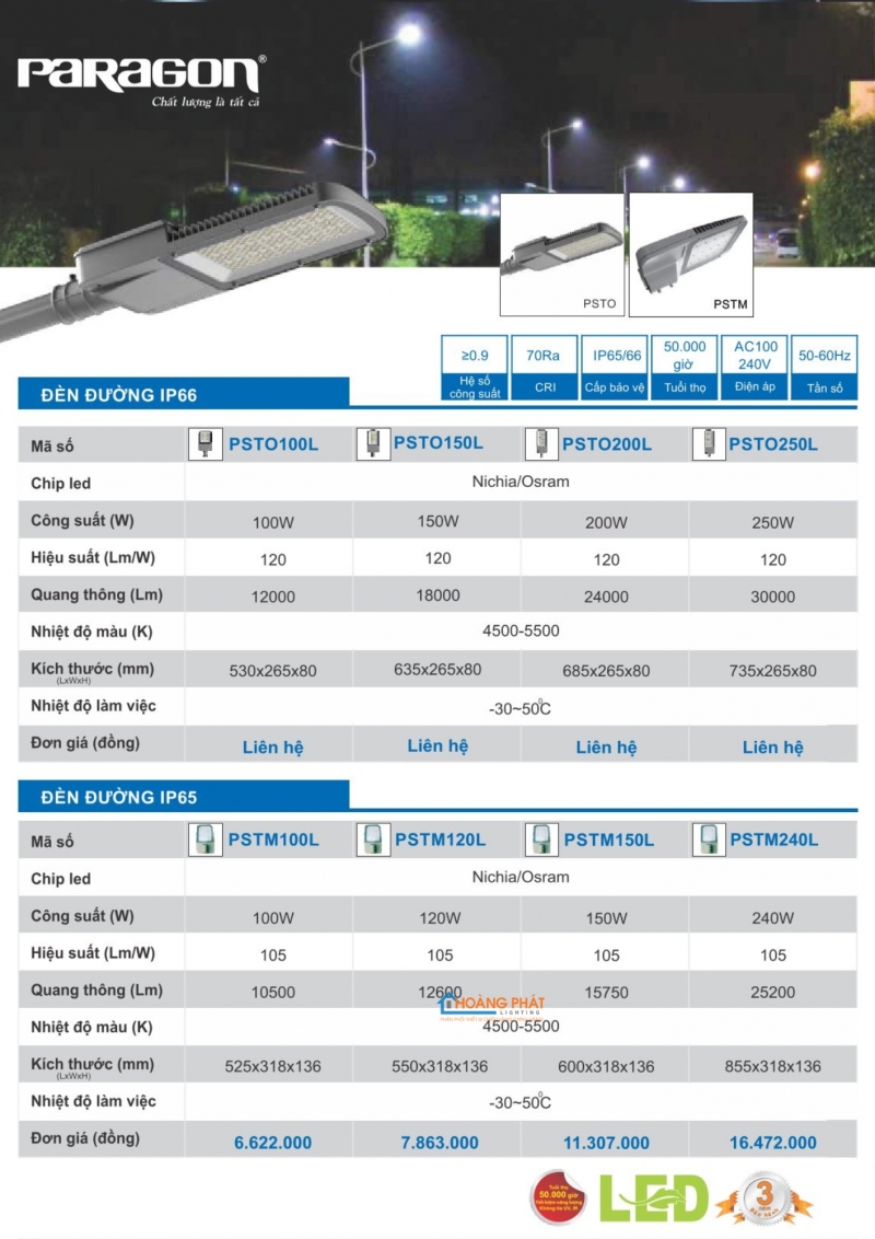 Catalogues đèn Paragon mới nhất 2025