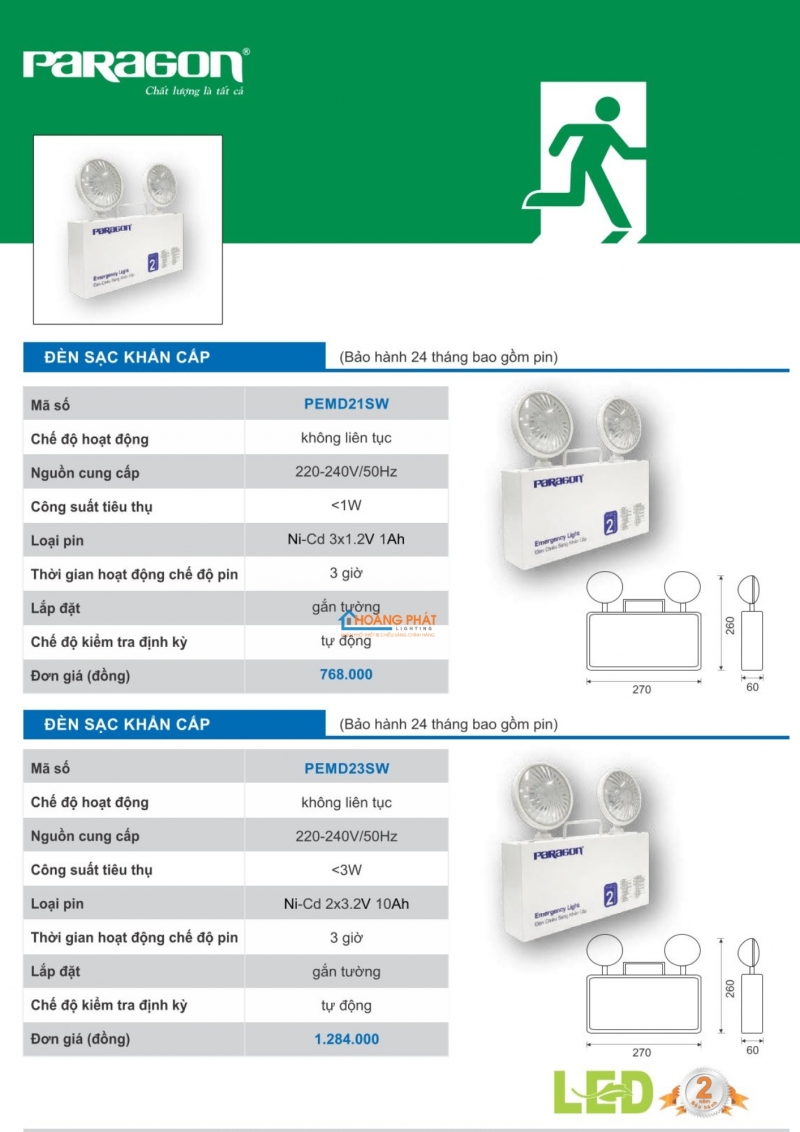 Catalogues đèn Paragon mới nhất 2025