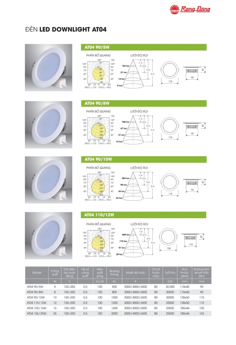 Đèn led âm trần AT04 90/10W Rạng Đông