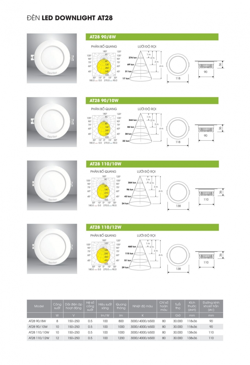 Đèn led âm trần AT28 90/8W Rạng Đông