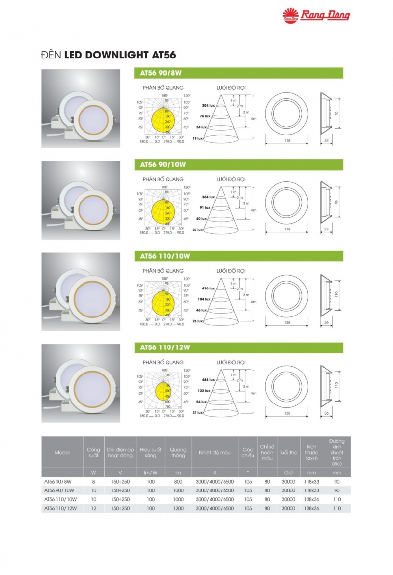 Đèn led âm trần AT56 90/10W (G) Rạng Đông