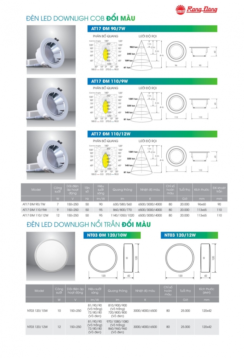 Đèn led âm trần đổi màu AT17 ĐM 110/9W Rạng Đông