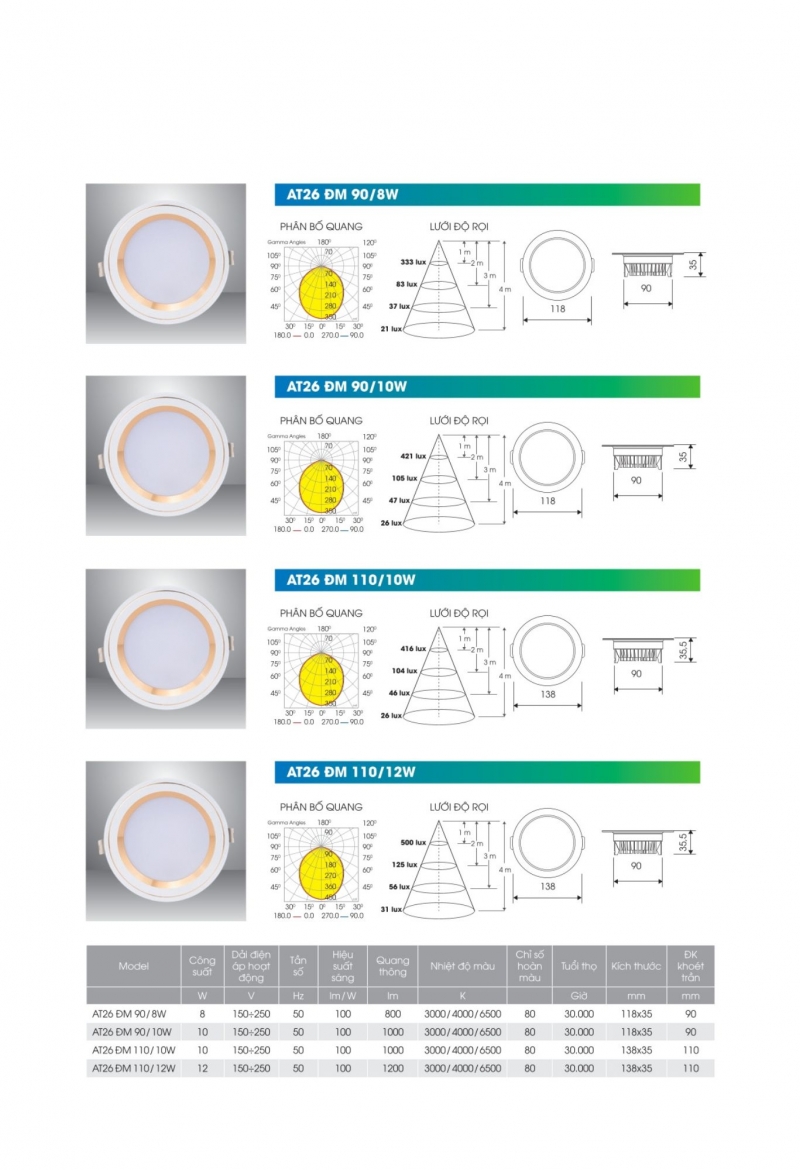 Đèn led âm trần đổi màu AT26 ĐM 90/10W Rạng Đông