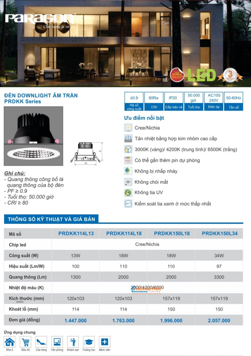Catalogues đèn Paragon mới nhất 2025