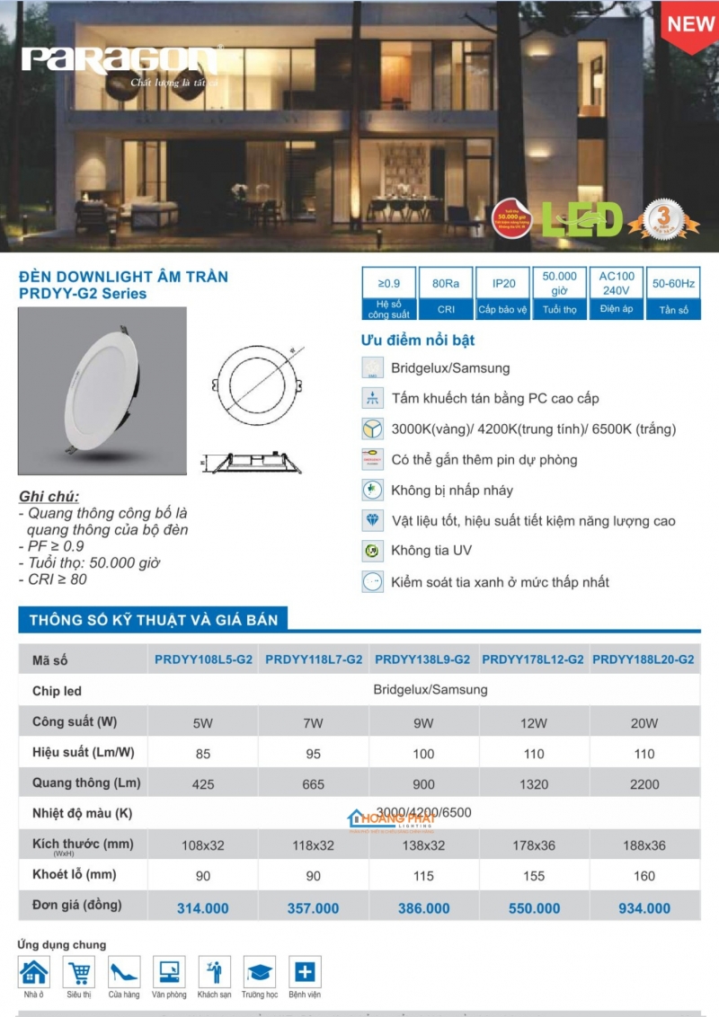 Catalogues đèn Paragon mới nhất 2025