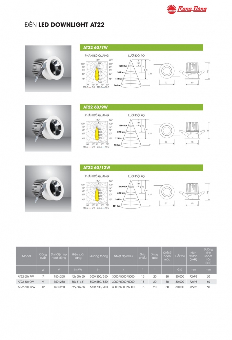 Đèn led âm trần xoay góc AT22 60/9W Rạng Đông