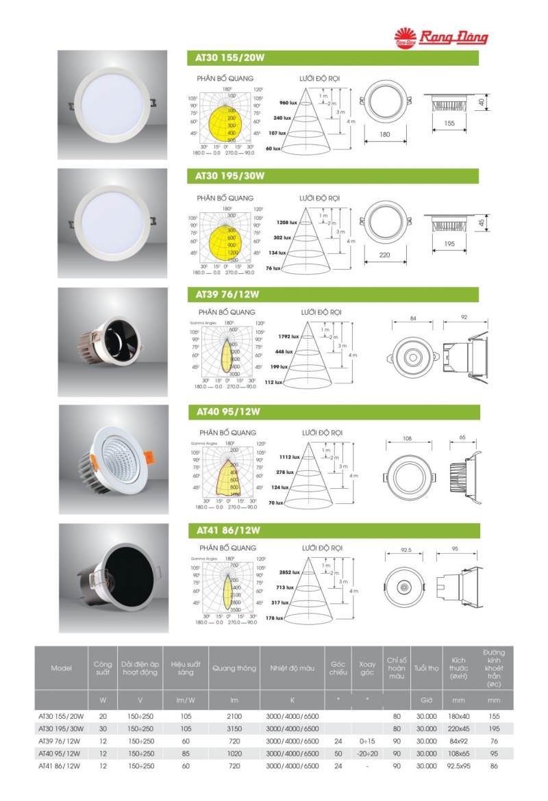 Đèn led âm trần xoay góc AT39 76/12W Rạng Đông