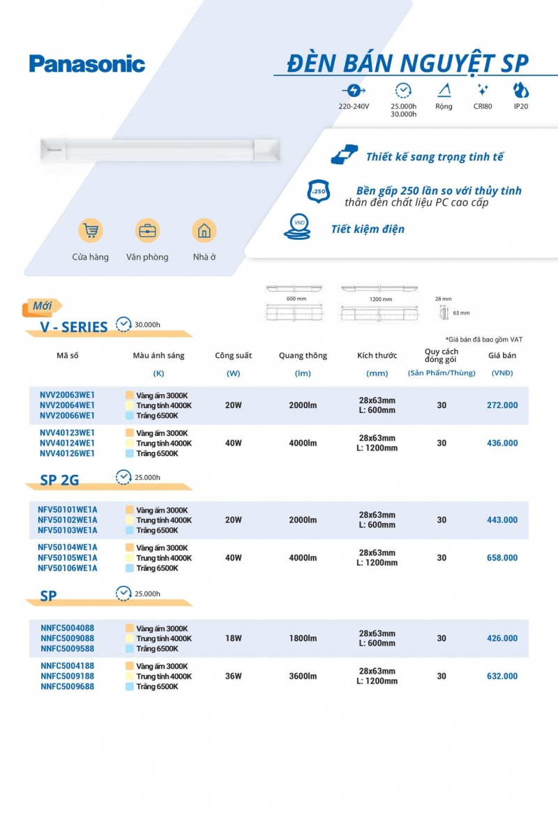 Đèn led bán nguyệt 40W NVV40123WE1 1m2 Panasonic