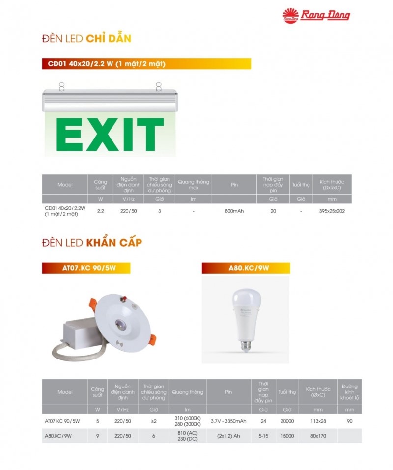 Đèn led bulb lưu điện A80.KC/9W Rạng Đông
