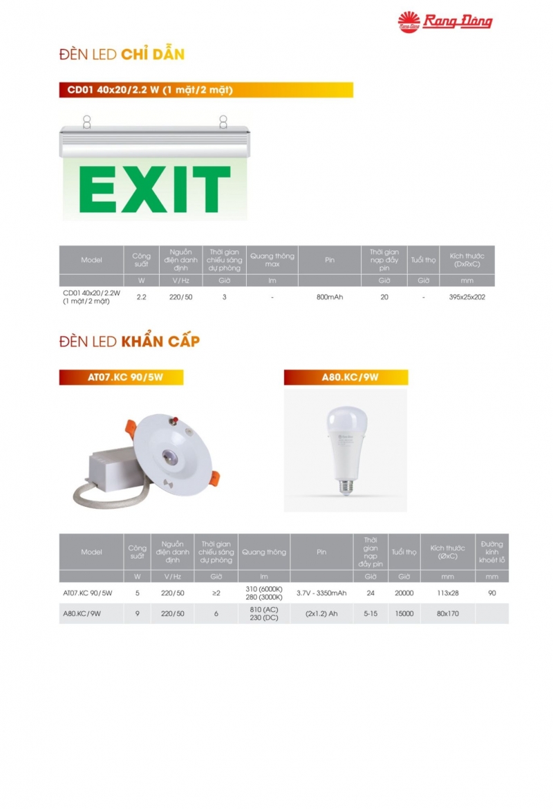 Đèn led bulb lưu điện A80.KC/9W Rạng Đông