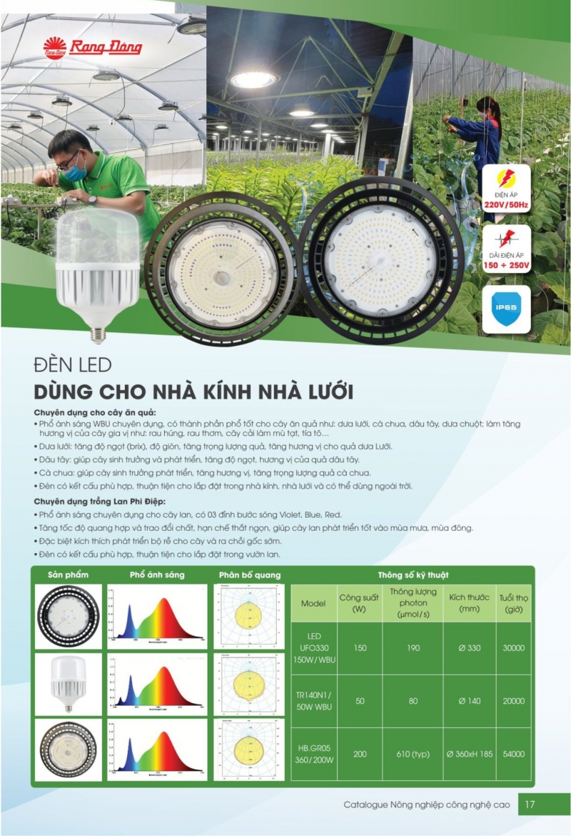 Đèn led bulb trồng cây TR140N1/50W WBU Rạng Đông IP54