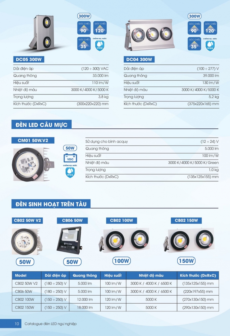 Đèn led chiếu boong CB02 50W.V2 Rạng Đông IP66