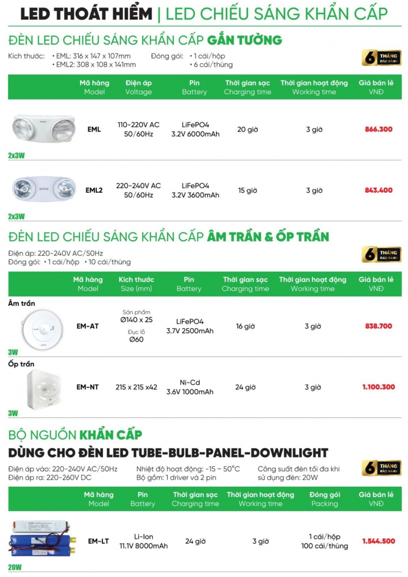 Đèn led chiếu sáng khẩn cấp ốp trần 3W EM-NT MPE