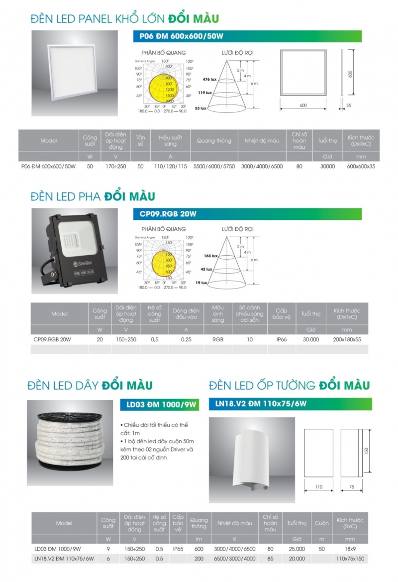 Đèn led dây đổi màu LD03 ĐM 1000/9W Rạng Đông IP65