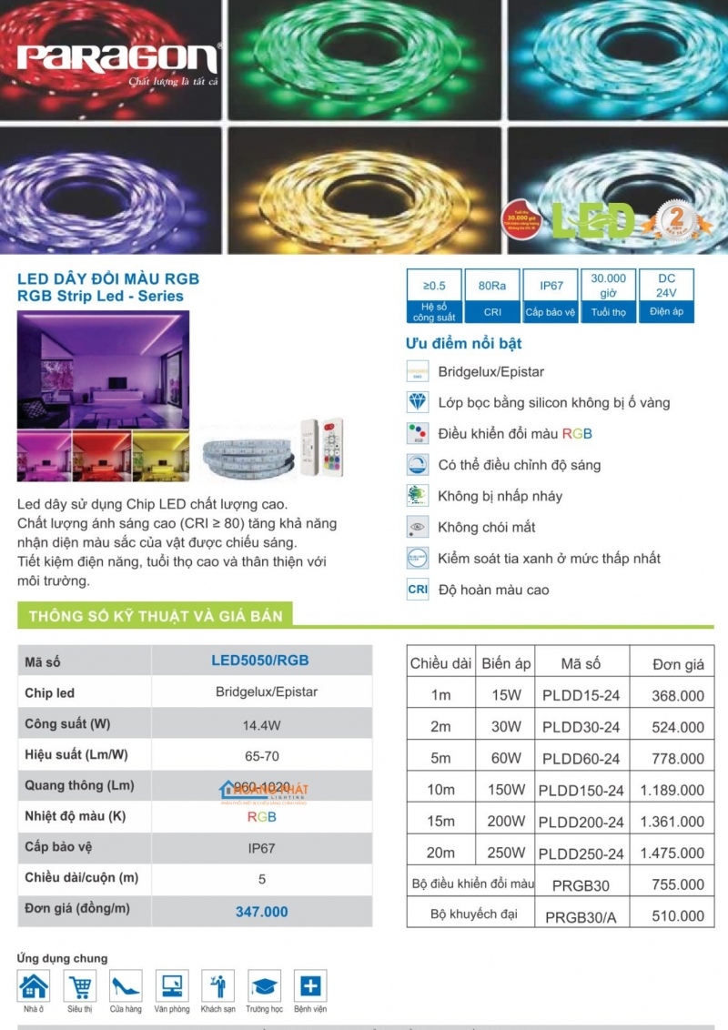 Catalogues đèn Paragon mới nhất 2025