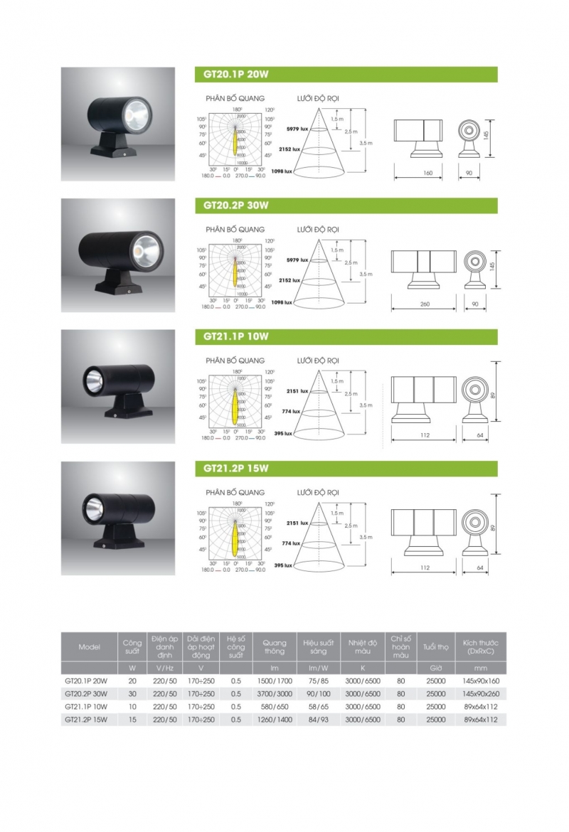 Đèn led gắn tường GT20.2P 30W Rạng Đông