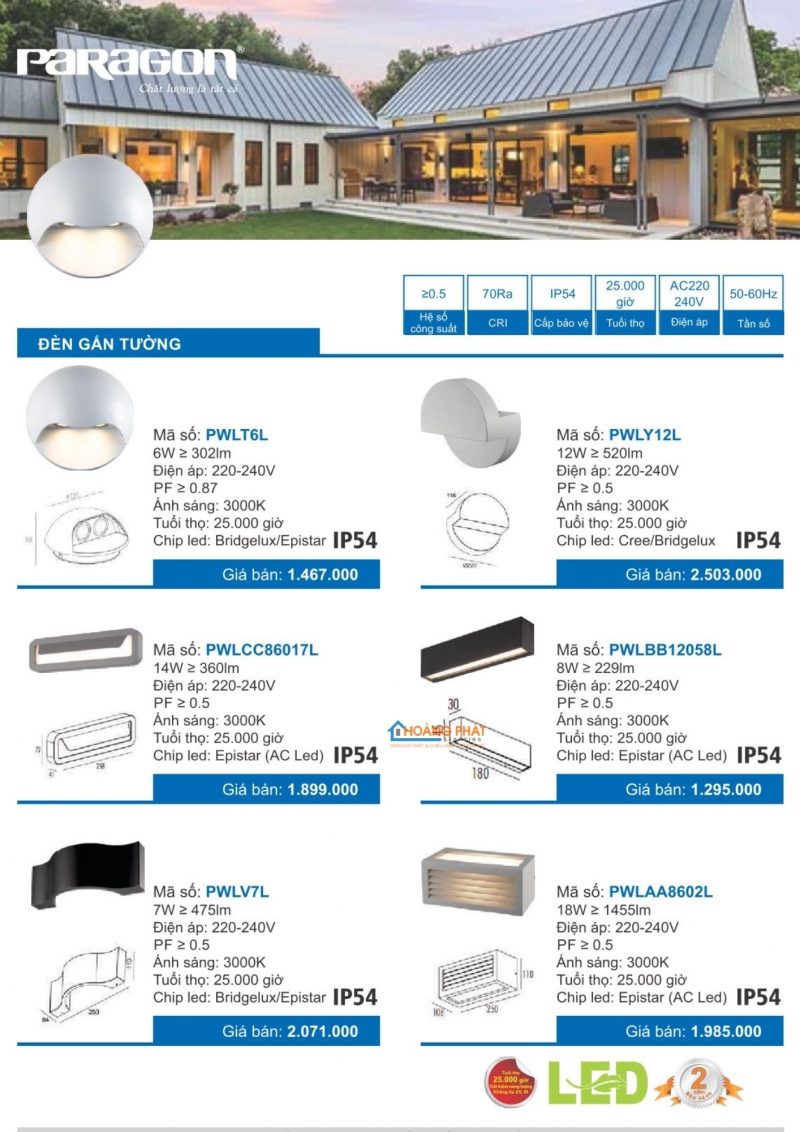 Catalogues đèn Paragon mới nhất 2025