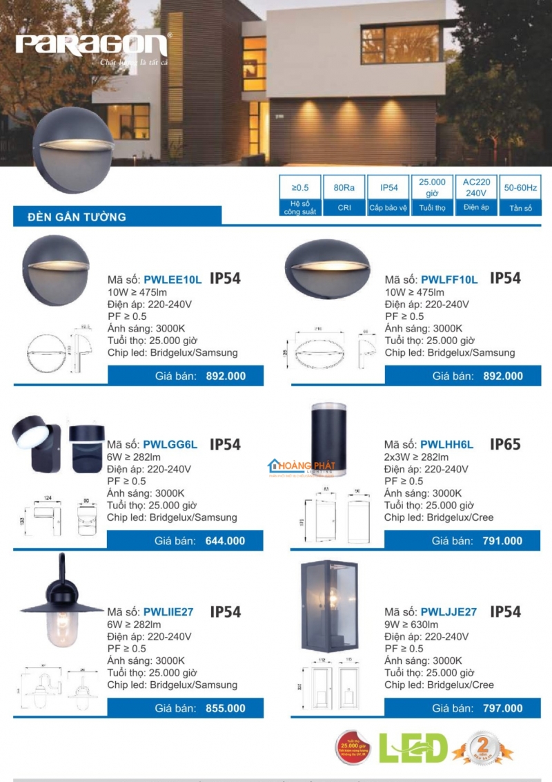 Catalogues đèn Paragon mới nhất 2025