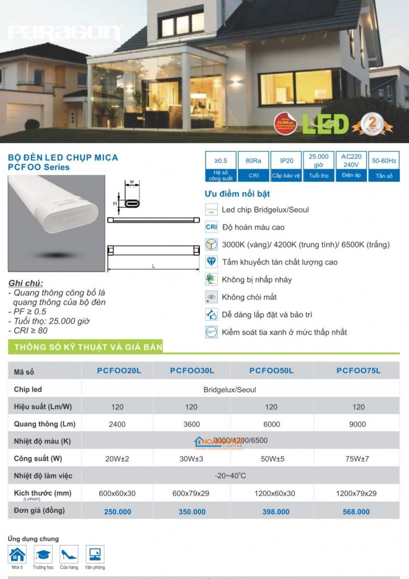 Catalogues đèn Paragon mới nhất 2025