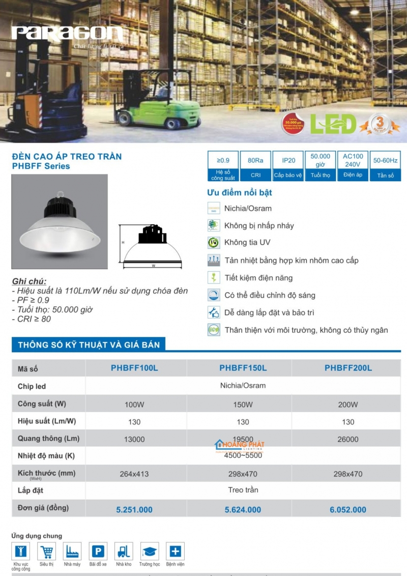 Catalogues đèn Paragon mới nhất 2025