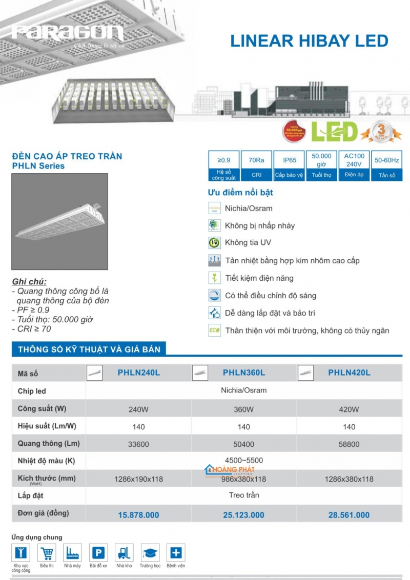 Catalogues đèn Paragon mới nhất 2025
