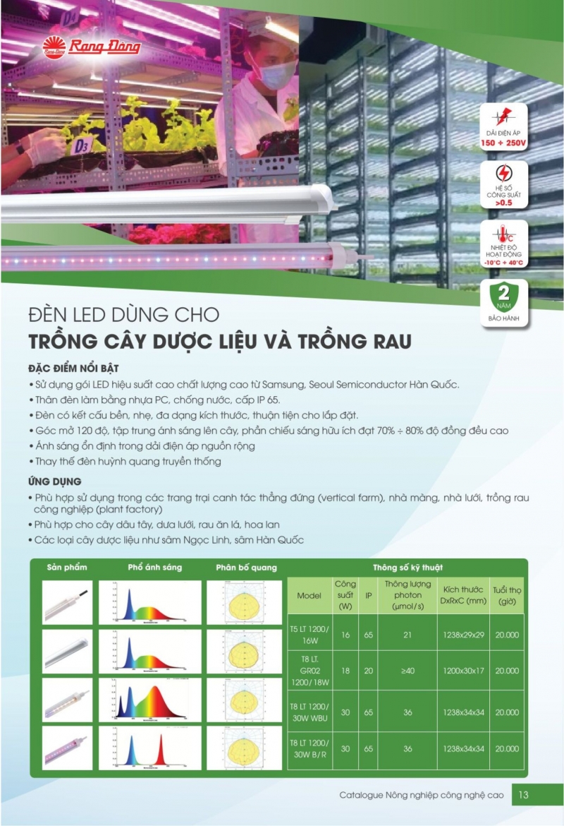 Đèn nuôi cấy mô NCM02.DIM 1200/16W Rạng Đông