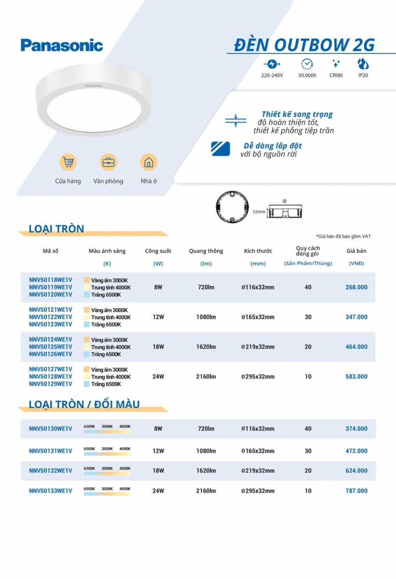 Đèn led ốp trần đổi màu 24W NNV50133WE1V Panasonic