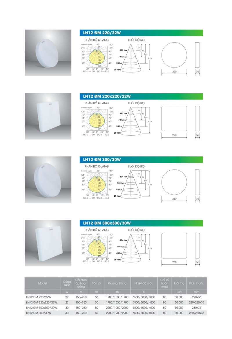 Đèn led ốp trần đổi màu LN12 ĐM 300/30W SS Rạng Đông