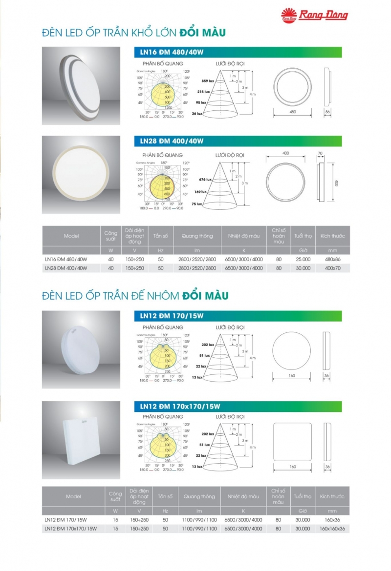 Đèn led ốp trần đổi màu LN16 ĐM 480/40W SS Rạng Đông