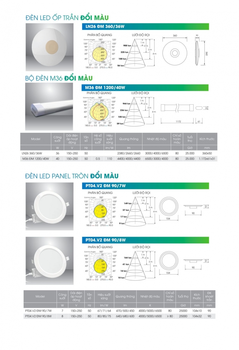 Đèn led ốp trần đổi màu LN26 ĐM 360/36W Rạng Đông