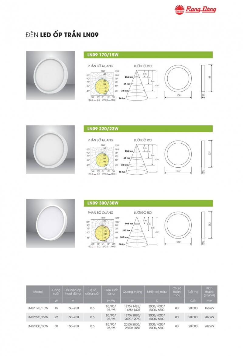 Đèn led ốp trần LN09 300/30W Rạng Đông