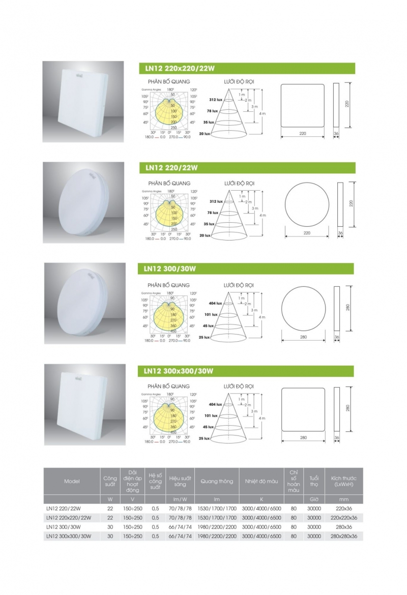 Đèn led ốp trần LN12 300/30W SS Rạng Đông