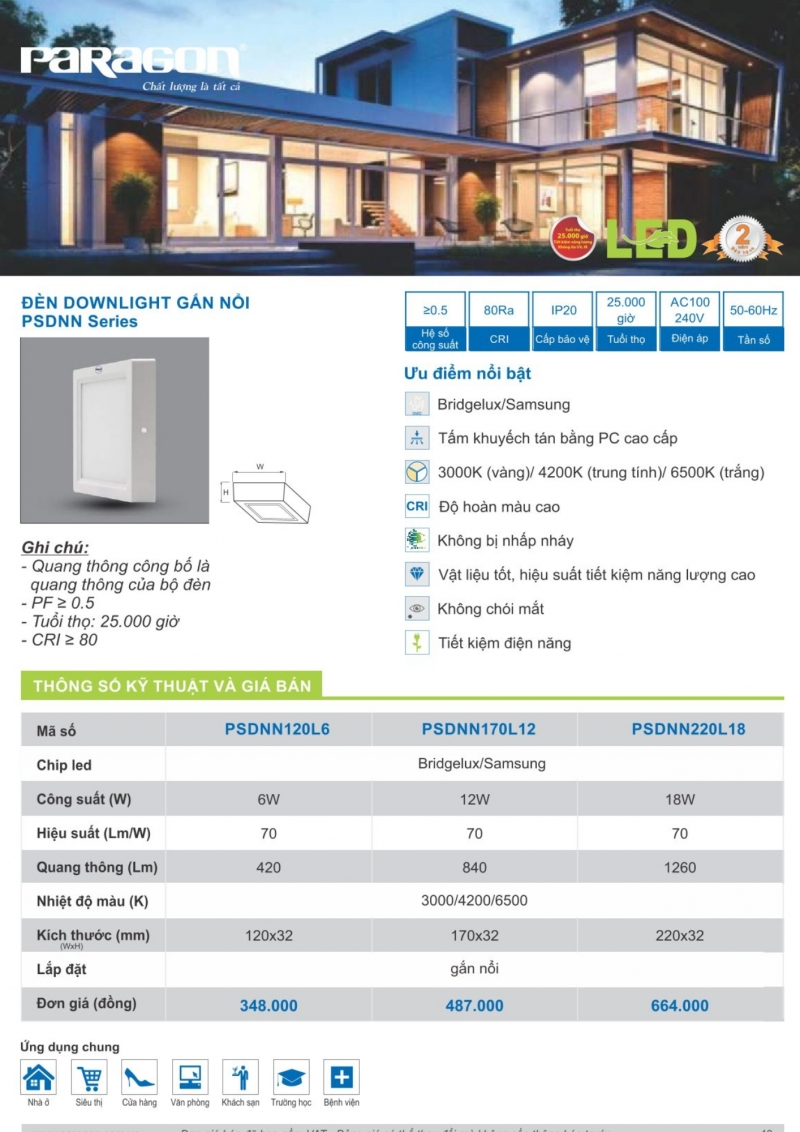 Catalogues đèn Paragon mới nhất 2025