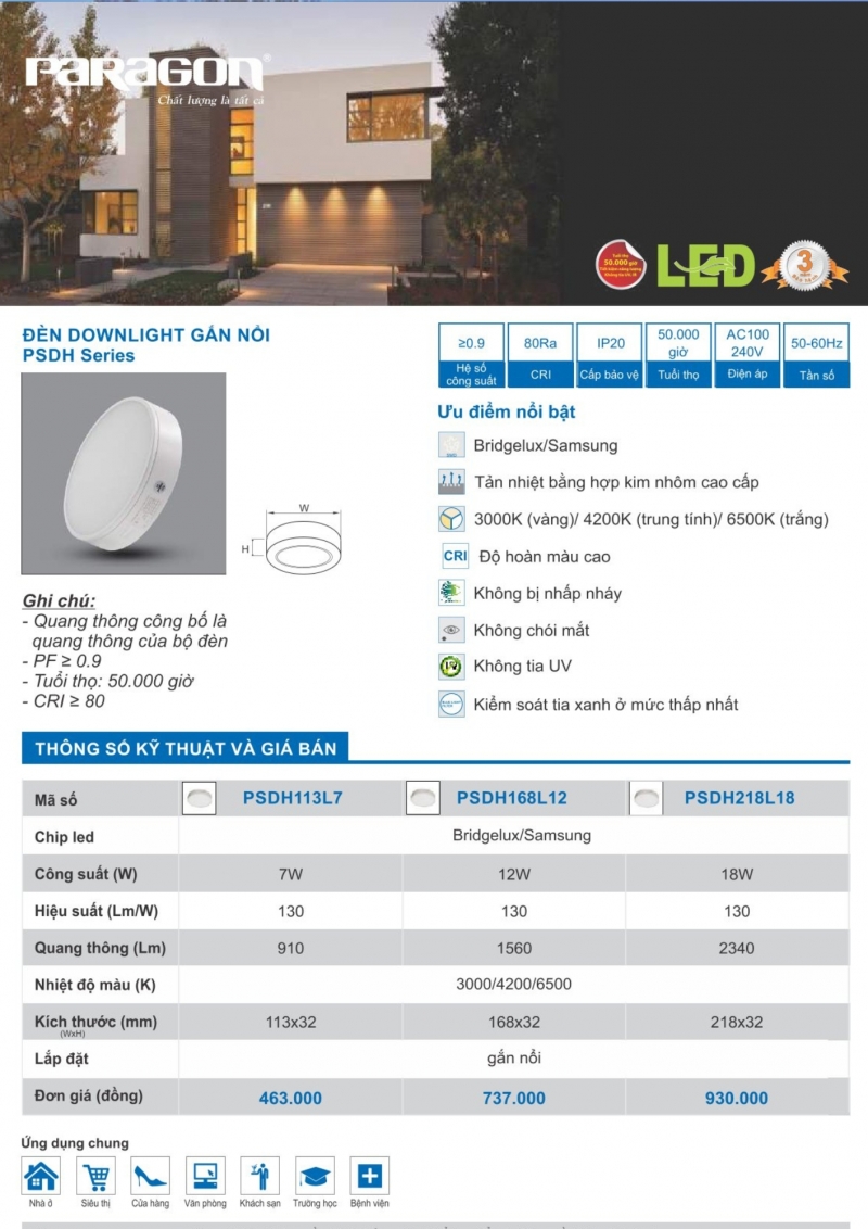 Catalogues đèn Paragon mới nhất 2025