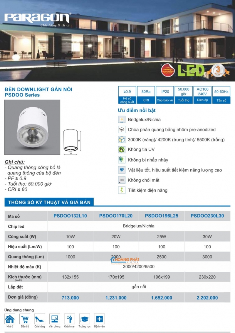 Catalogues đèn Paragon mới nhất 2025