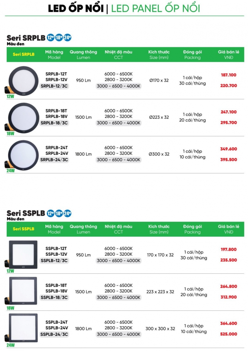 Đèn led ốp trần vuông đổi màu 12W SSPLB-12/3C MPE