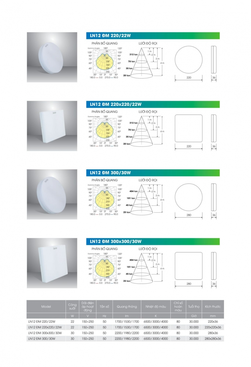 Đèn led ốp trần vuông đổi màu LN12 ĐM 300x300/30W SS Rạng Đông