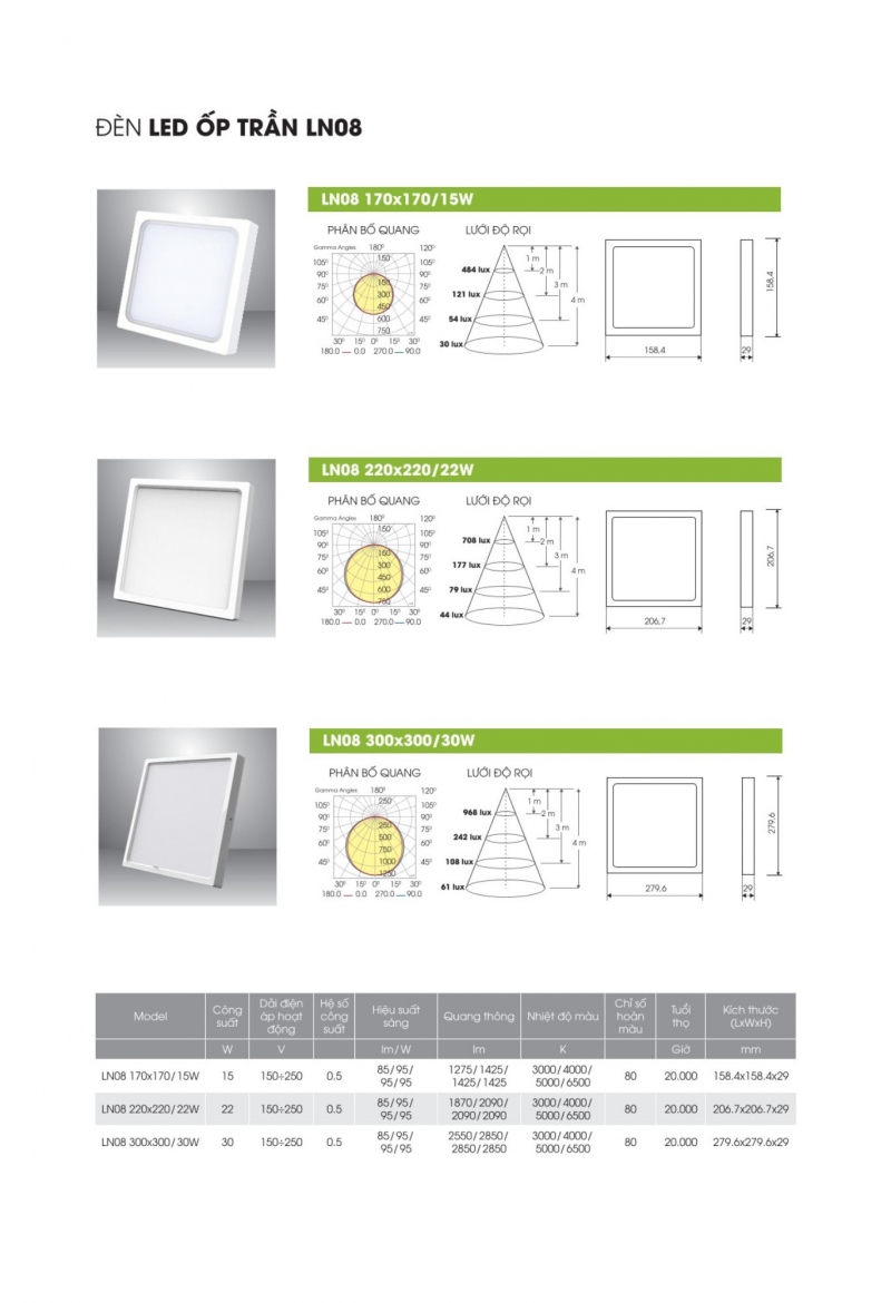 Đèn led ốp trần vuông LN08 170x170/15W Rạng Đông