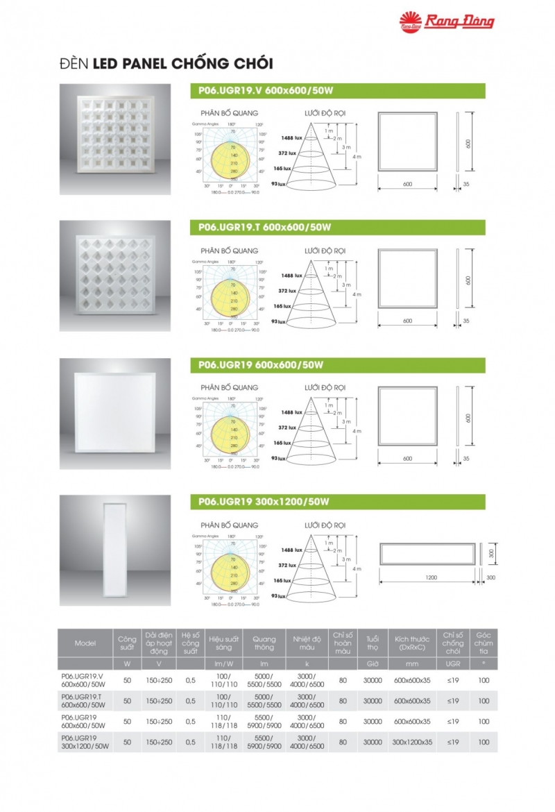 Đèn led panel chống chói P06.UGR19.T 600x600/50W Rạng Đông