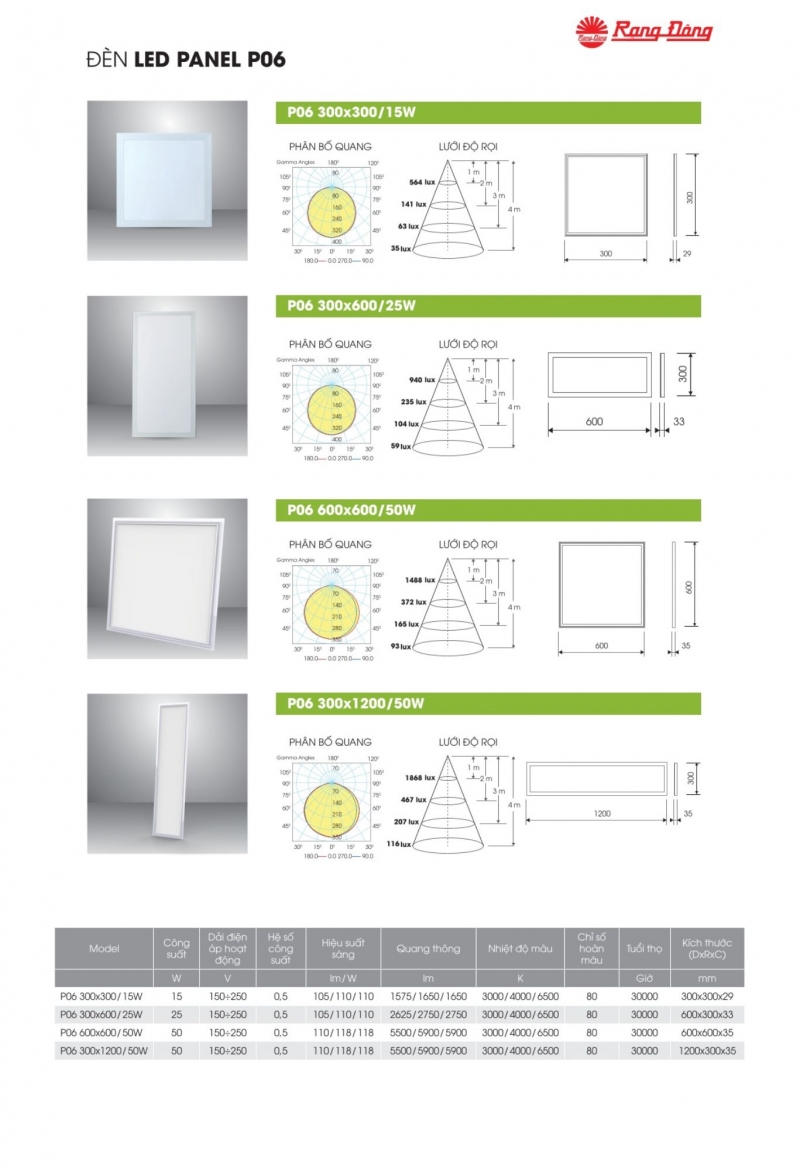 Đèn led panel P06 300x1200/50W Rạng Đông
