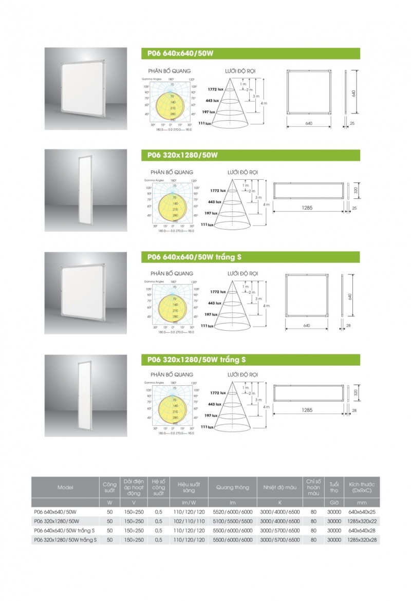 Đèn led panel P06 640x640/50W (Nổi trần) Rạng Đông