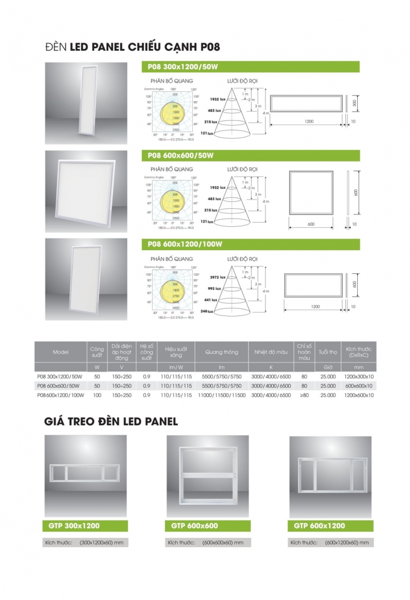 Đèn led panel P08 300x1200/50W (KPK) SS Rạng Đông