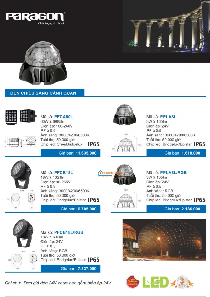 Catalogues đèn Paragon mới nhất 2025