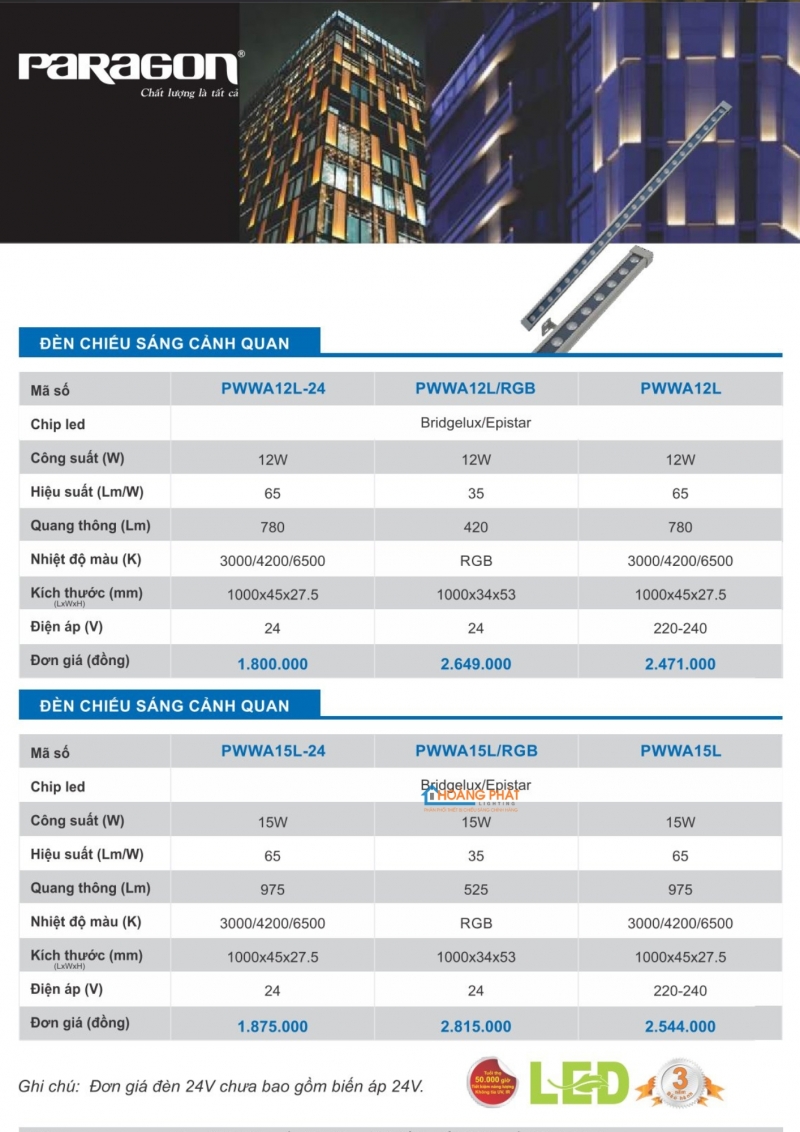 Catalogues đèn Paragon mới nhất 2025