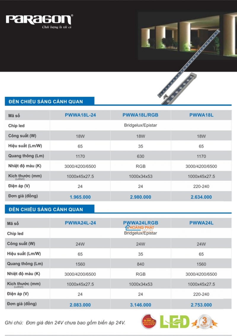 Catalogues đèn Paragon mới nhất 2025