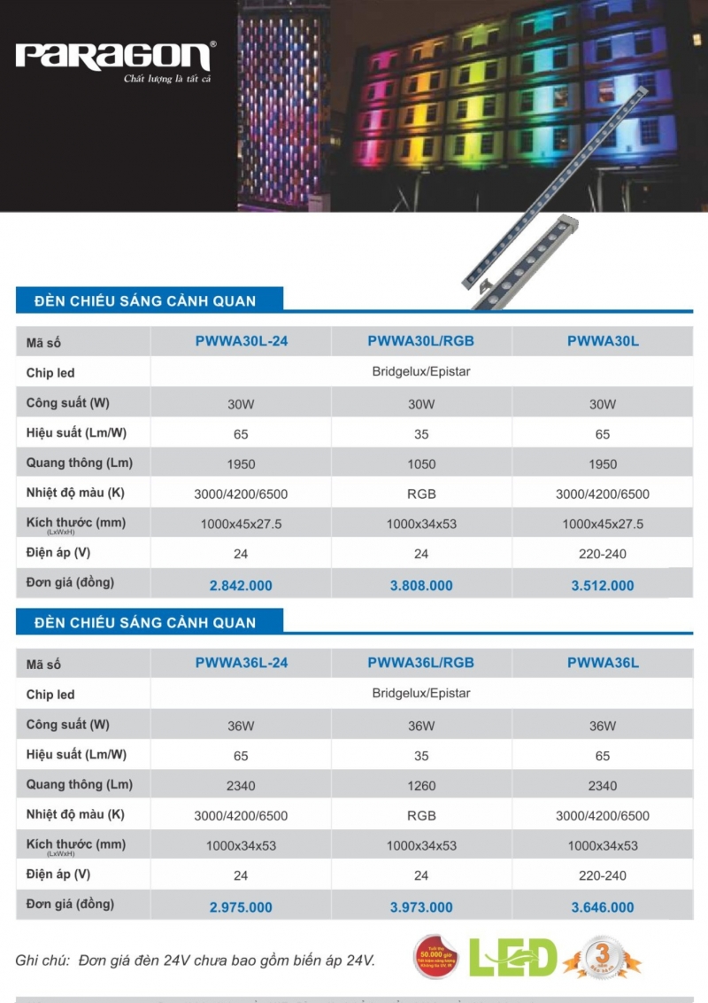 Catalogues đèn Paragon mới nhất 2025