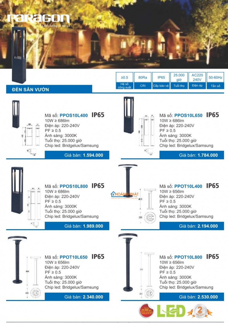 Catalogues đèn Paragon mới nhất 2025