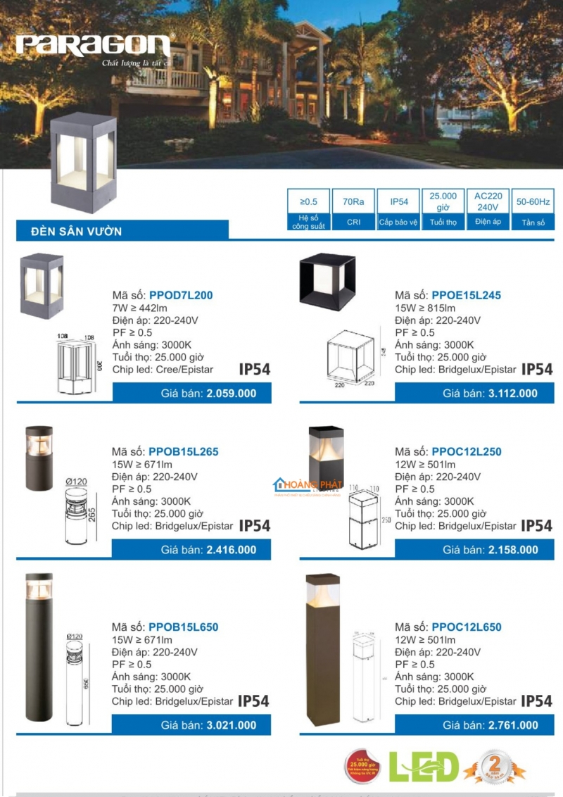 Catalogues đèn Paragon mới nhất 2025