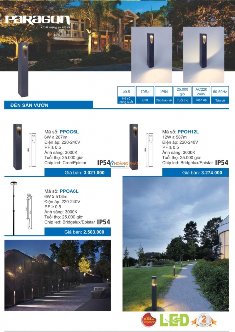 Catalogues đèn Paragon mới nhất 2025