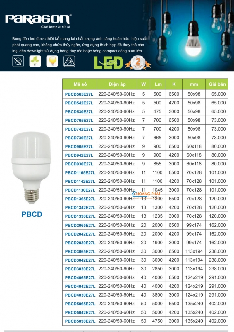 Catalogues đèn Paragon mới nhất 2025